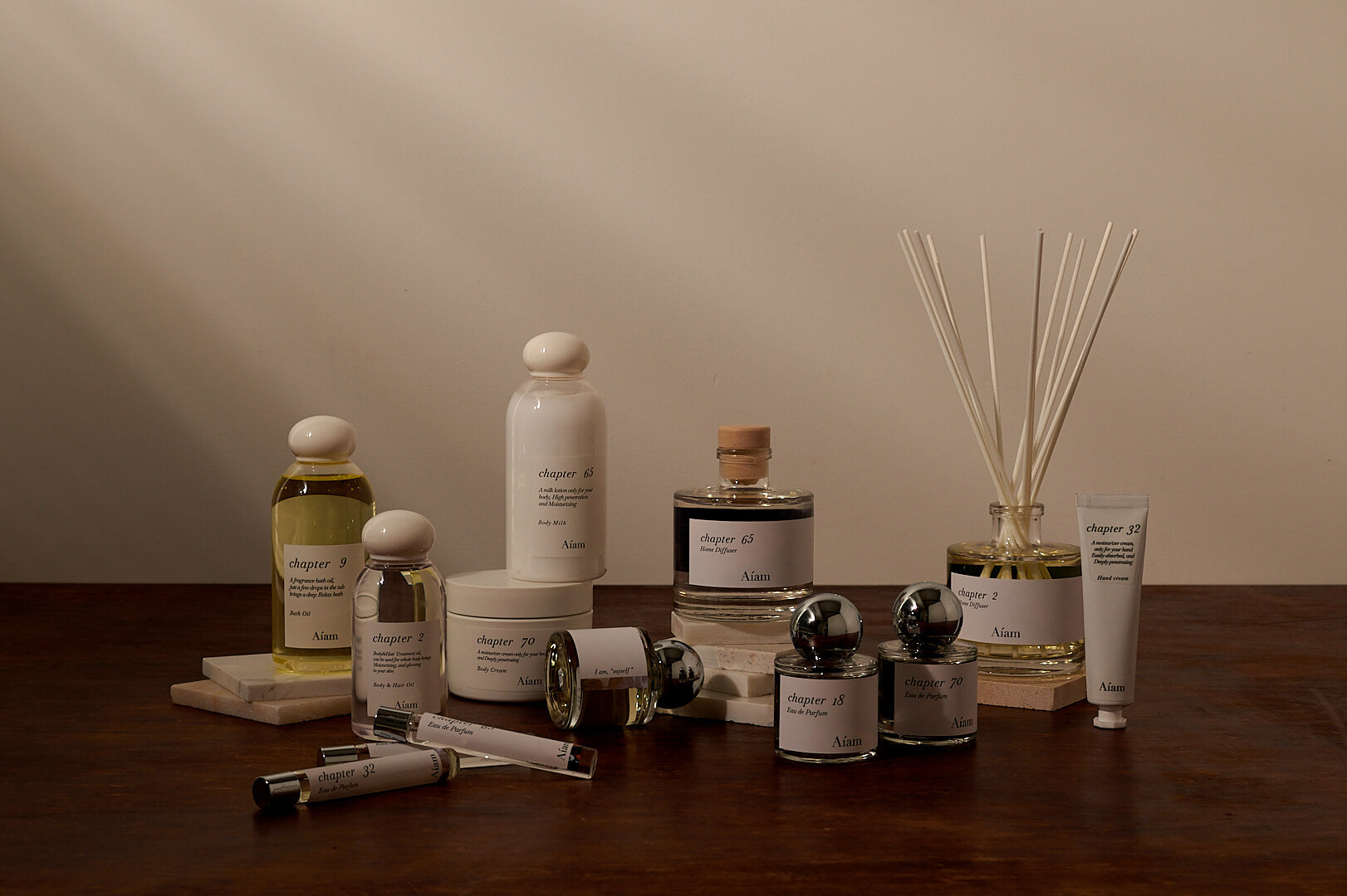 Fragrance ALL